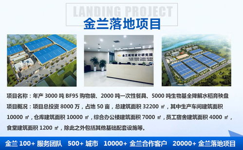 2022年杭州市項目策劃方案與規劃咨詢公司全覽 聚焦旅游開發項目策劃