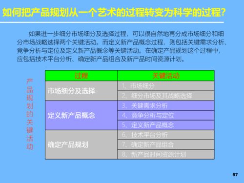 Pptl新產品開發與戰略規劃 驅動旅游開發項目成功的雙引擎