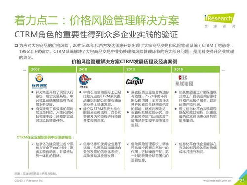 艾瑞咨詢(xún) 2020年中國(guó)大宗商品產(chǎn)業(yè)鏈智慧升級(jí)研究報(bào)告及旅游開(kāi)發(fā)項(xiàng)目策劃分專(zhuān)頁(yè)標(biāo)
