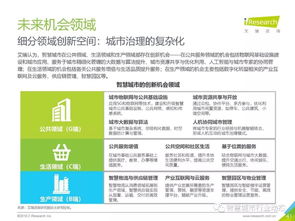 艾瑞咨詢2019中國智慧城市發(fā)展報(bào)告,附ppt下載